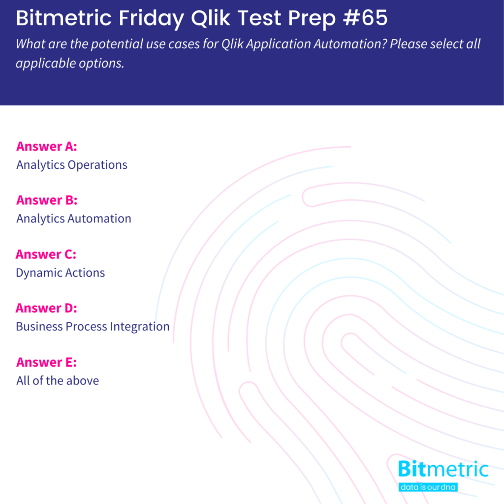 Friday Qlik Test Prep 65: What are the potential use cases for Qlik Application Automation?