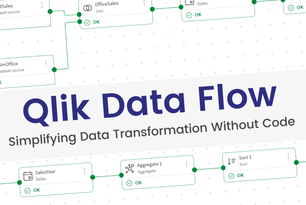 Qlik Data Flow simplifies data transformation with a visual editor. Clean, join, and reshape data using drag and drop, no coding needed. Automatically generate Qlik script as you build. Learn how it works, see a step-by-step example, and compare it to Qlik Data Manager and Qlik Script.