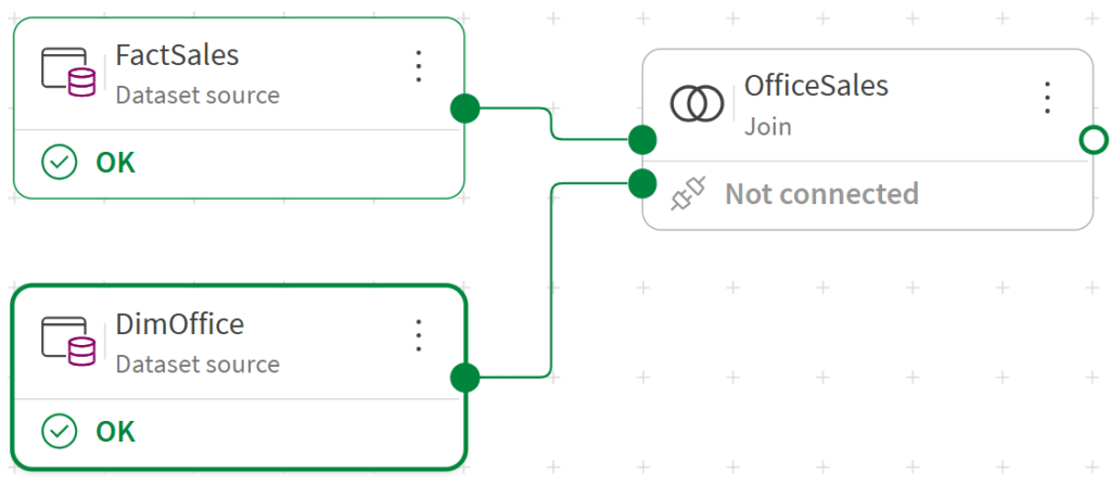 Join two table with Qlik Data Flow